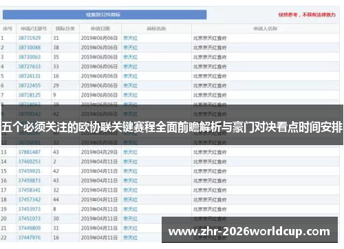 五个必须关注的欧协联关键赛程全面前瞻解析与豪门对决看点时间安排
