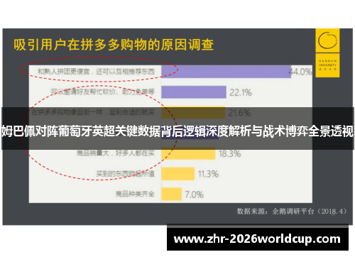 姆巴佩对阵葡萄牙英超关键数据背后逻辑深度解析与战术博弈全景透视