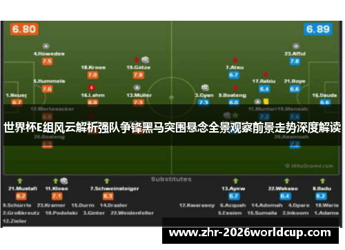世界杯E组风云解析强队争锋黑马突围悬念全景观察前景走势深度解读
