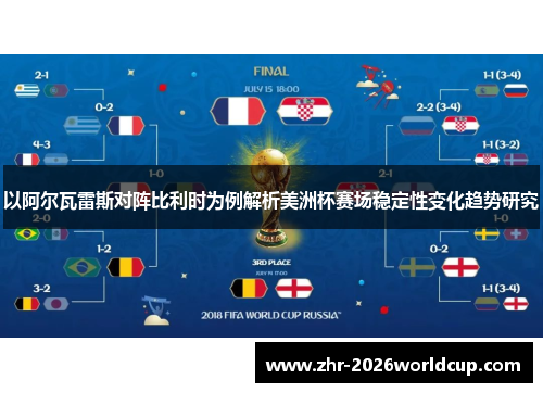 以阿尔瓦雷斯对阵比利时为例解析美洲杯赛场稳定性变化趋势研究