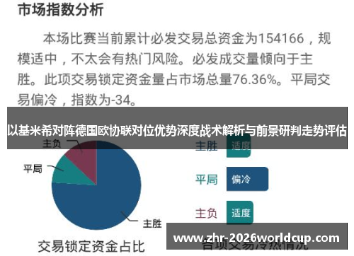 以基米希对阵德国欧协联对位优势深度战术解析与前景研判走势评估